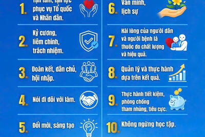 10 giá trị cốt lõi của công chức, viên chức và người lao động ngành Y tế tỉnh Gia Lai