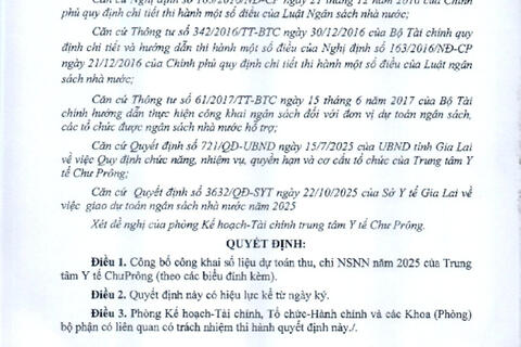 Quyết định Công khai dự toán Ngân sách nhà nước (Kinh phí mua sắm phục vụ BAĐT)